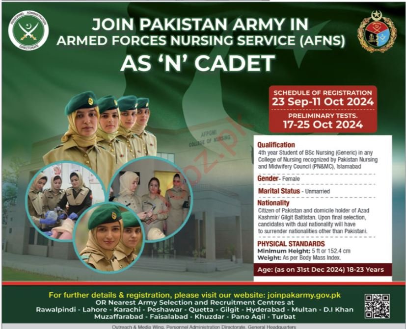 Pakistan Army Islamabad Jobs Apply Today