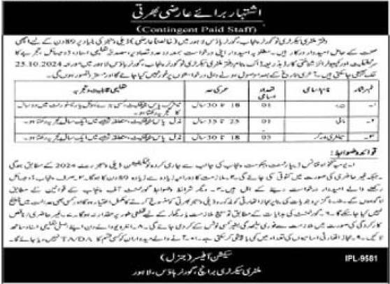 Governor House Lahore Jobs Apply Today