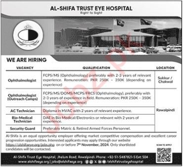 Al Shifa Trust Eye Hospital Rawalpindi Jobs Apply Today