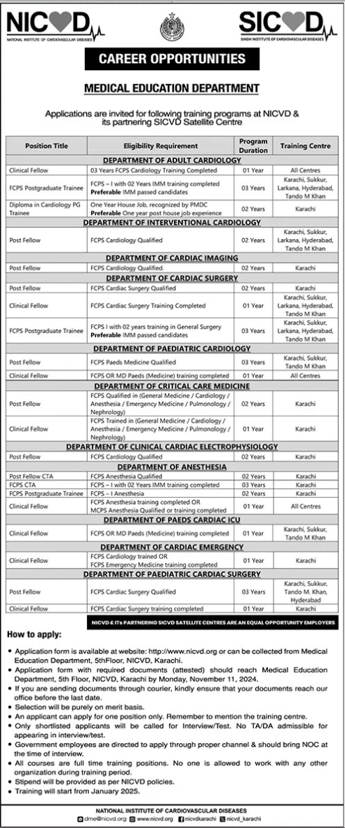 National Institute of Cardiovascular Diseases NICVD Karachi Jobs Apply Today