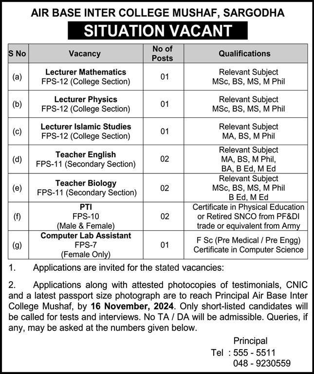 Air Base Inter College Mushaf Sargodha Jobs Apply Today