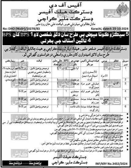 Office of District Health Officer Karachi Jobs Apply Today